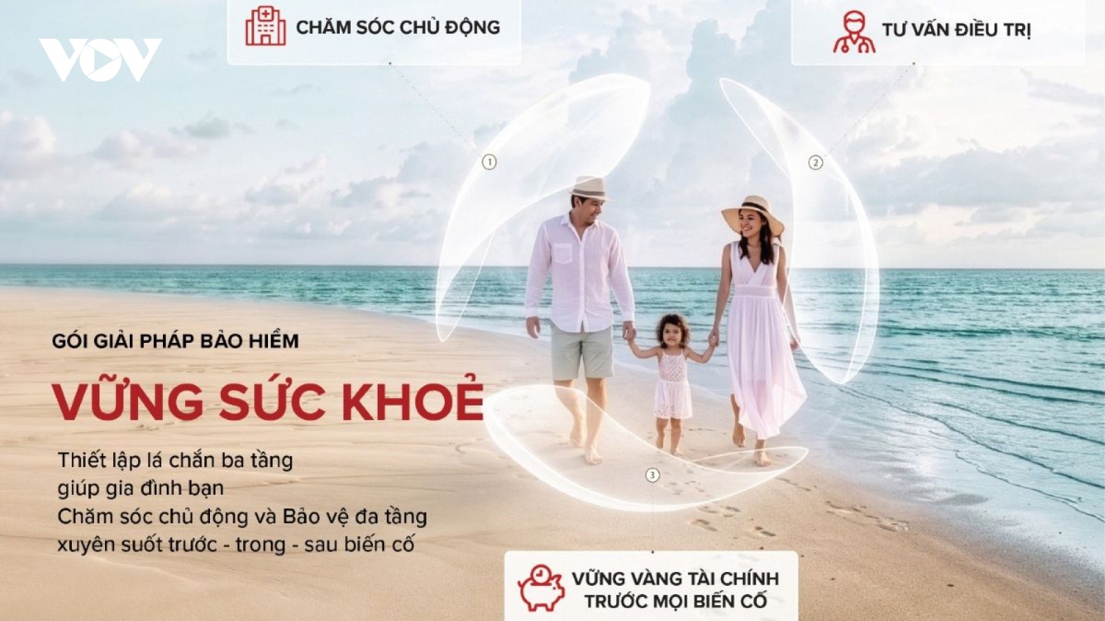 Techcom Life và hành trình phòng vệ chủ động cho người Việt hiện đại