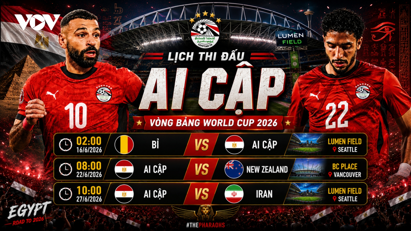 Lịch thi đấu World Cup 2026 của ĐT Ai Cập: Thời cơ nào cho Salah?