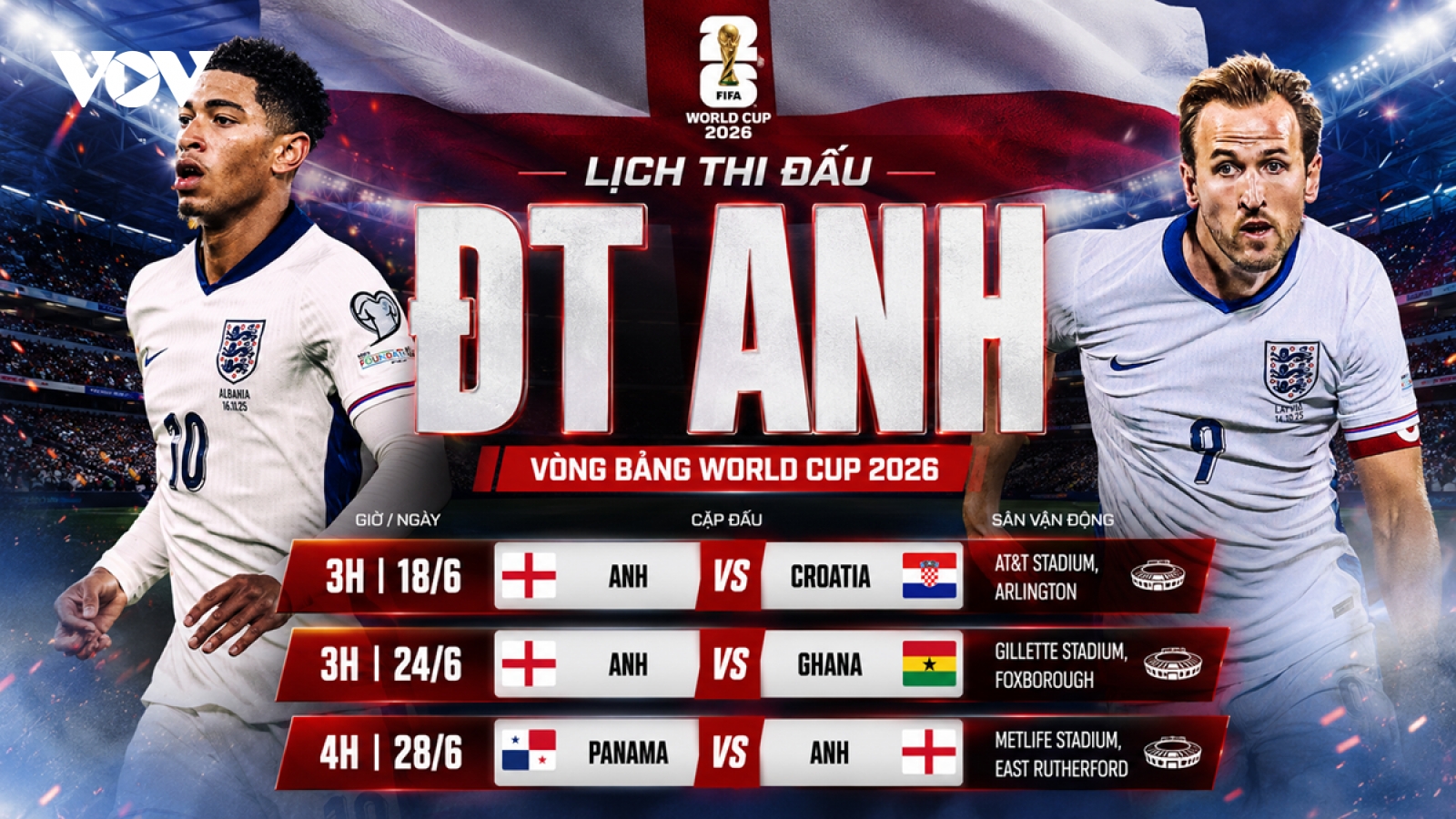 Lịch thi đấu World Cup 2026 của ĐT Anh: Tam Sư và giấc mộng vô địch