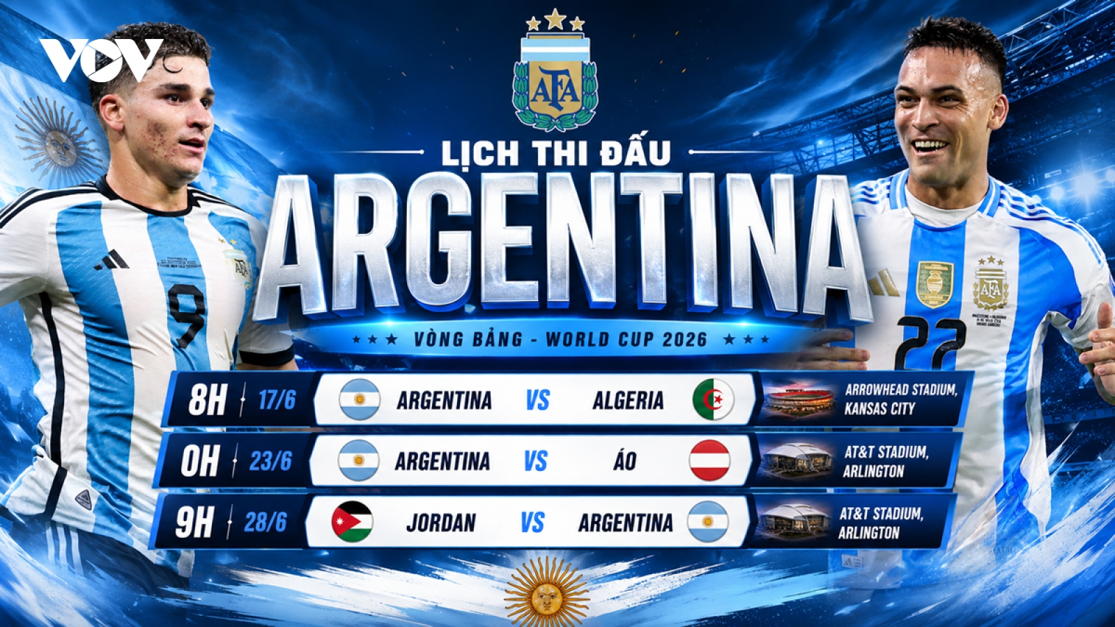 Lịch thi đấu World Cup 2026 của Argentina: Messi và đồng đội bảo vệ chức vô địch?