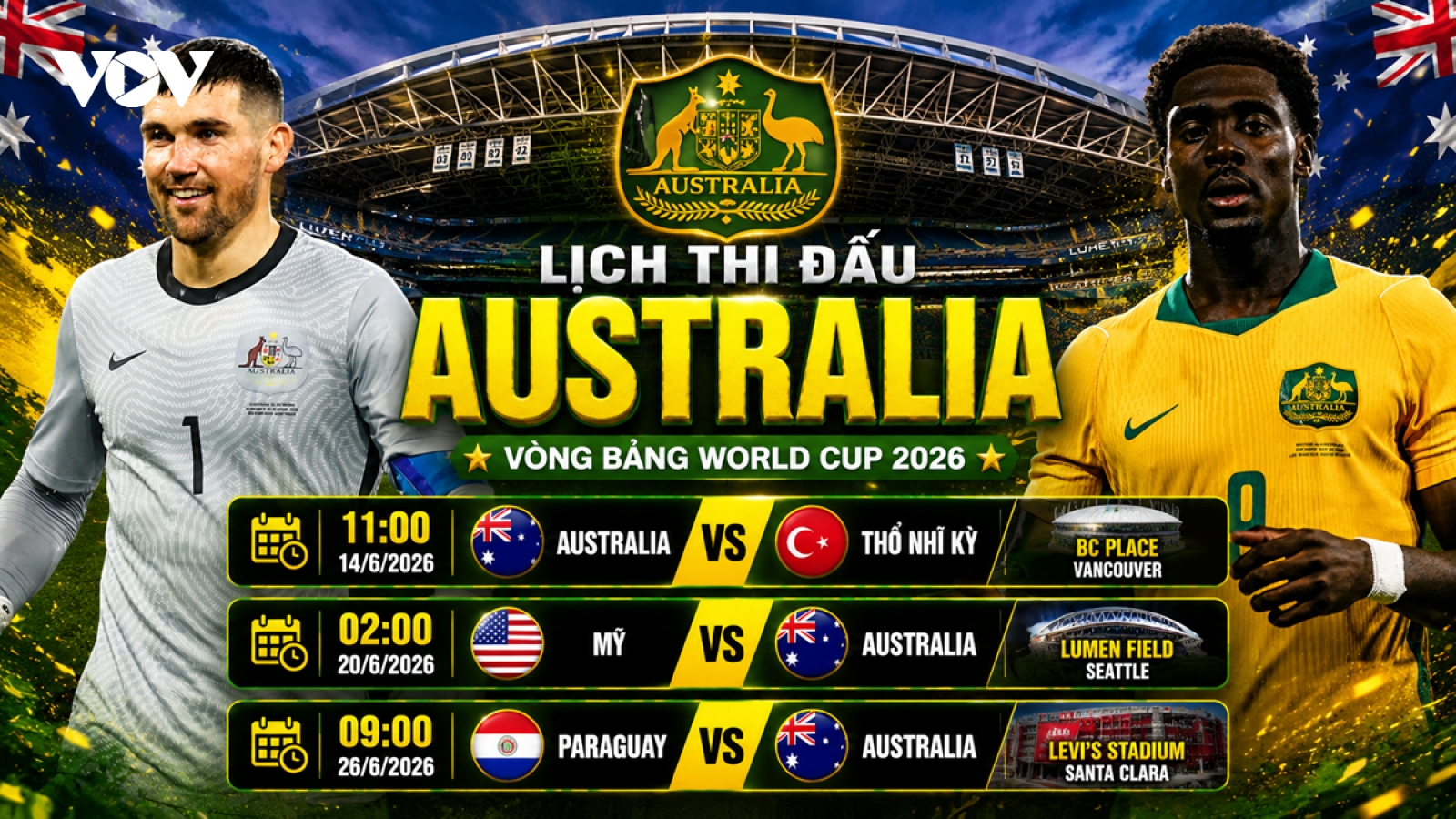 Lịch thi đấu World Cup 2026 của Australia: Đại diện AFC hy vọng tiến xa