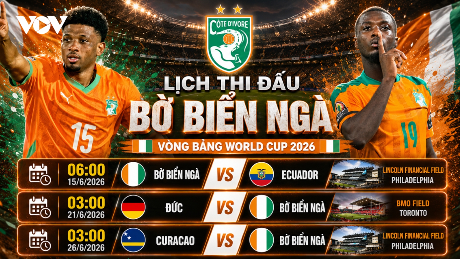 Lịch thi đấu World Cup 2026 của Bờ Biển Ngà: Khát vọng châu Phi