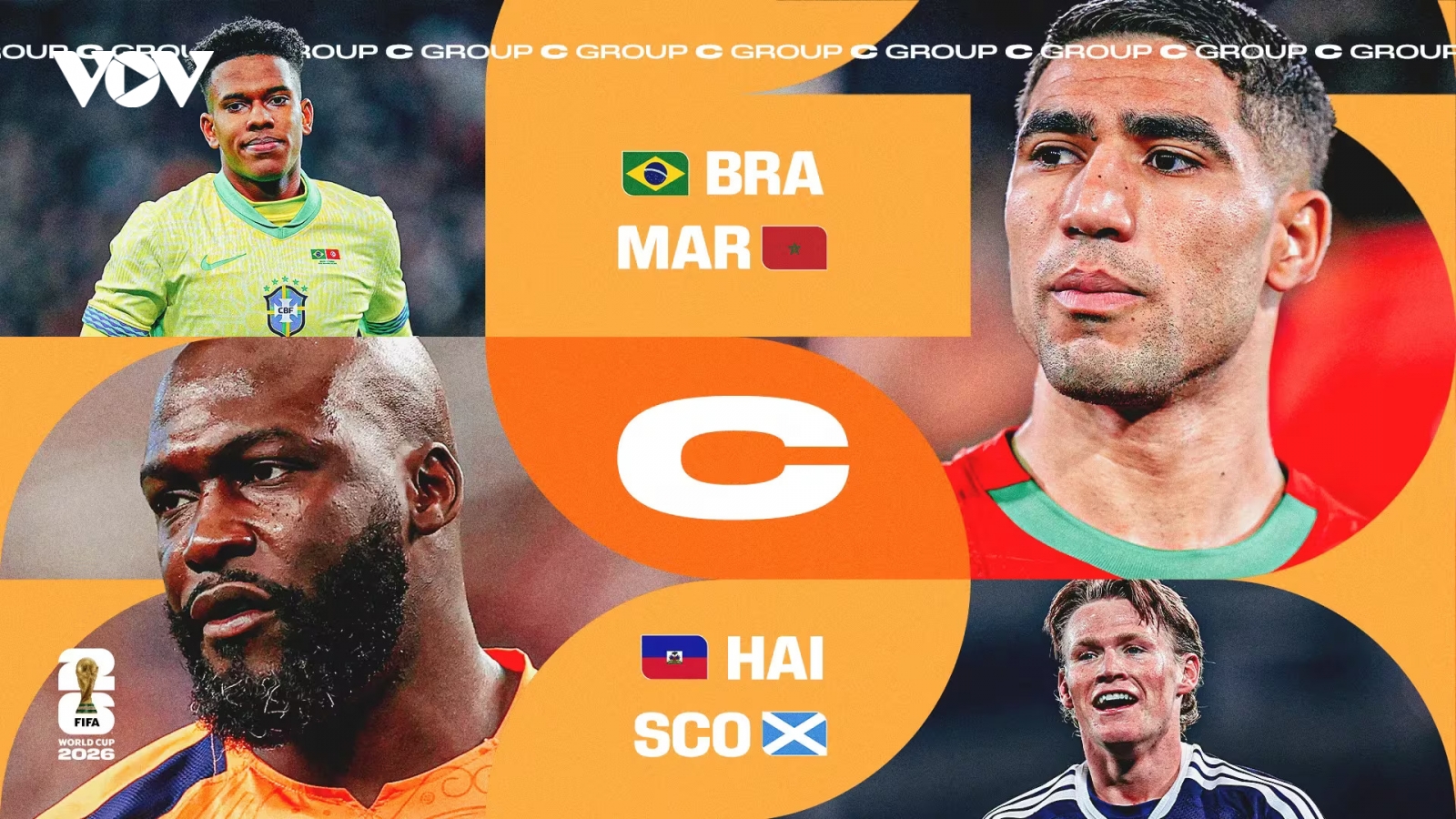 Nhận định bảng C World Cup 2026: Brazil, Morocco thể hiện năng lực