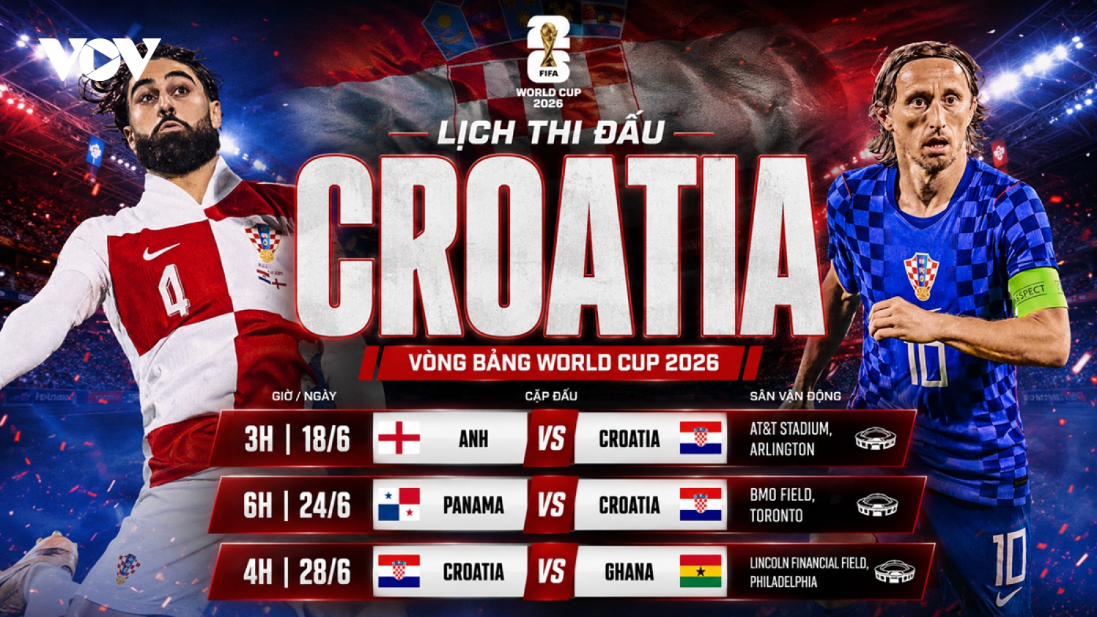 Lịch thi đấu World Cup 2026 của Croatia: Lần cuối cho Modric