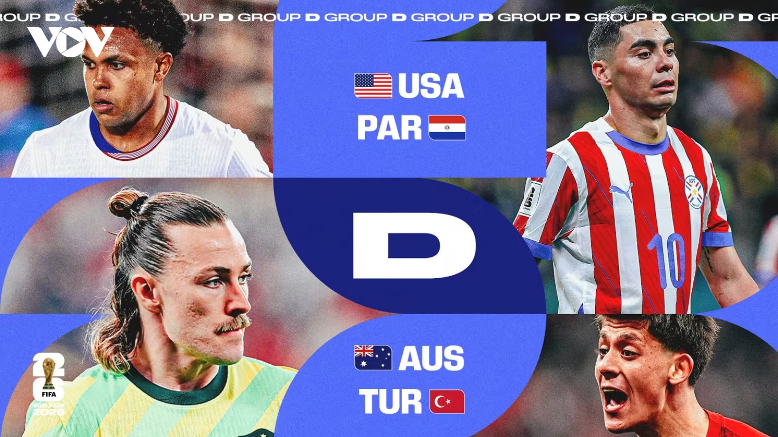 Nhận định bảng D World Cup 2026: Chủ nhà Mỹ đối mặt thử thách