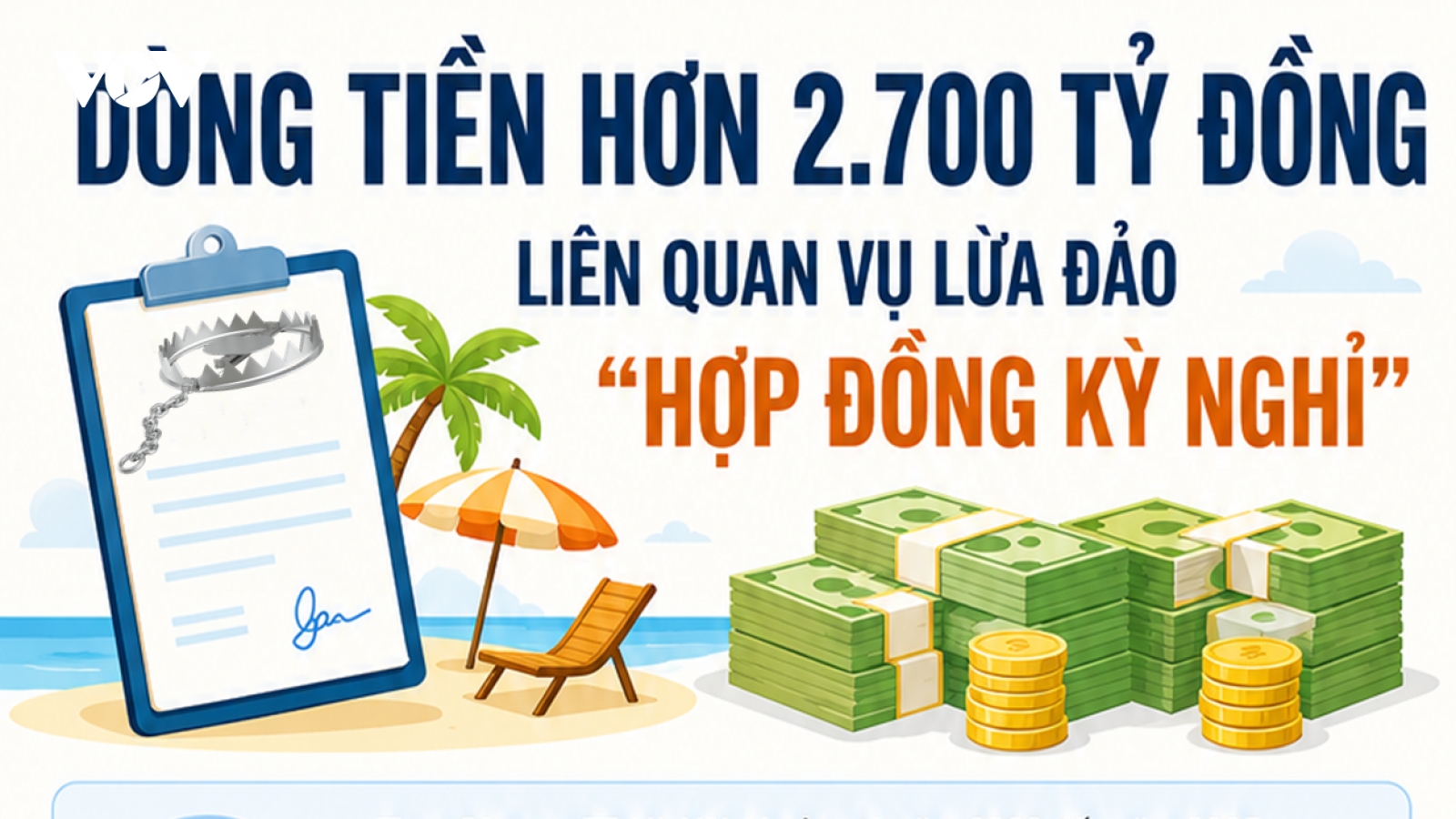 Dòng tiền hơn 2.700 tỷ đồng liên quan vụ lừa đảo "hợp đồng kỳ nghỉ"