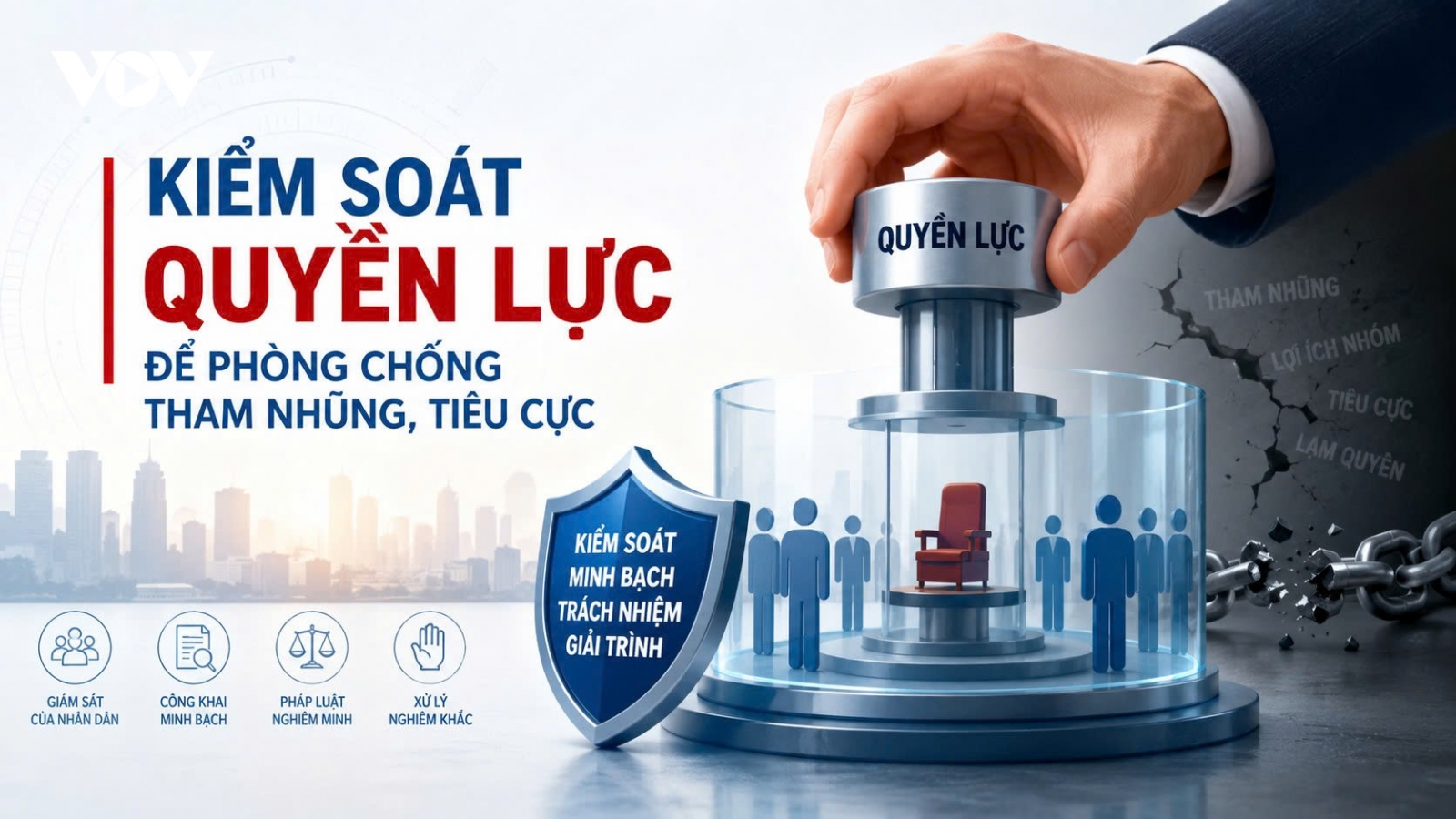 9 lĩnh vực cần giám sát, kiểm tra để ngăn ngừa tham nhũng, tiêu cực, lạm quyền