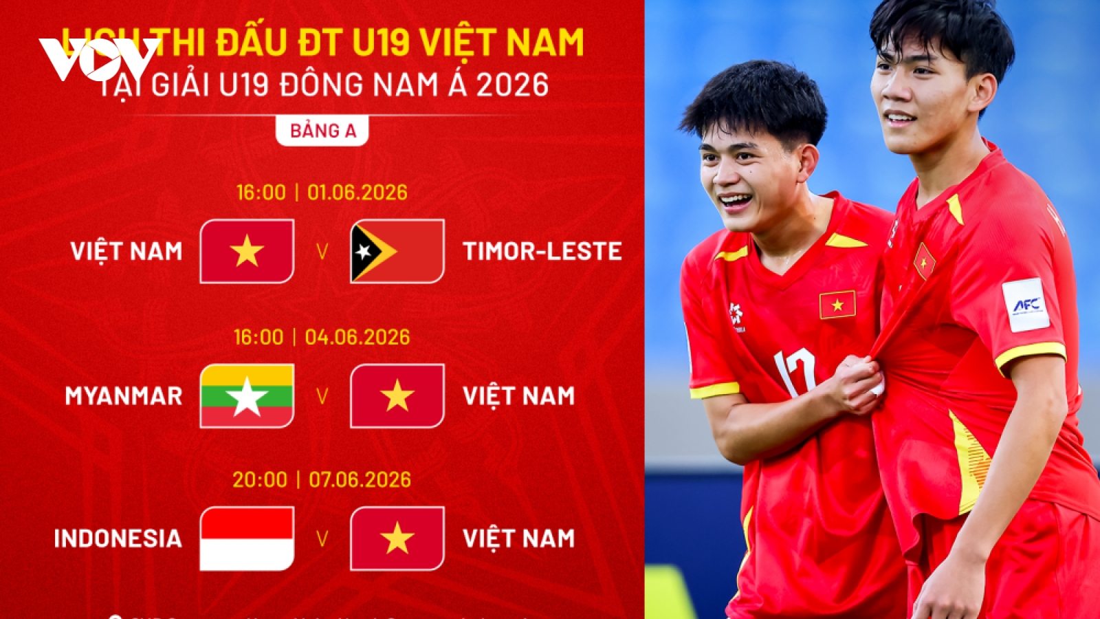 U19 Việt Nam nhận tin cực vui trước trận quyết định với U19 Myanmar