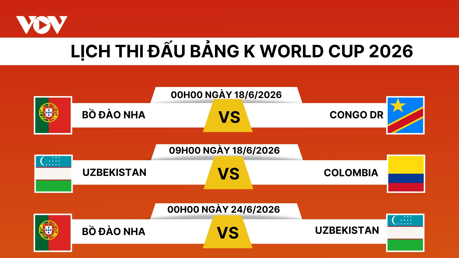 Lịch thi đấu World Cup 2026 bảng K: Bồ Đào Nha dễ thở?