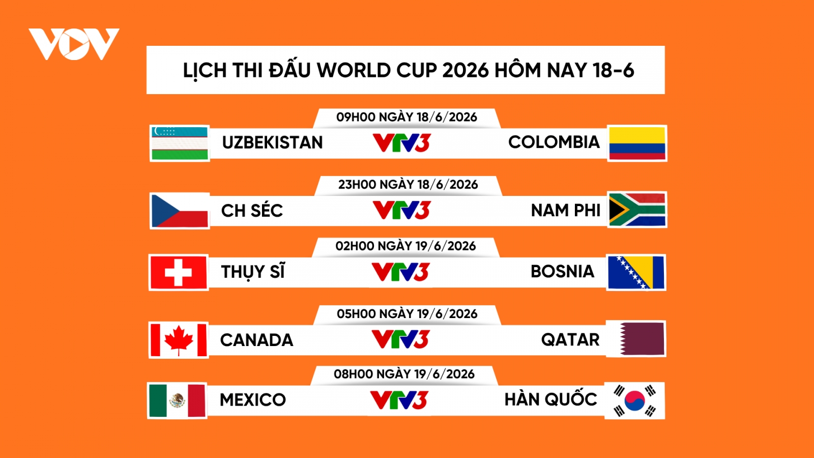 Lịch thi đấu và trực tiếp World Cup 2026 hôm nay 18-6: Hàn Quốc đấu Mexico