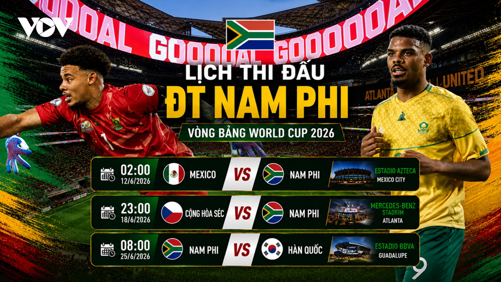 Lịch thi đấu World Cup 2026 của tuyển Nam Phi