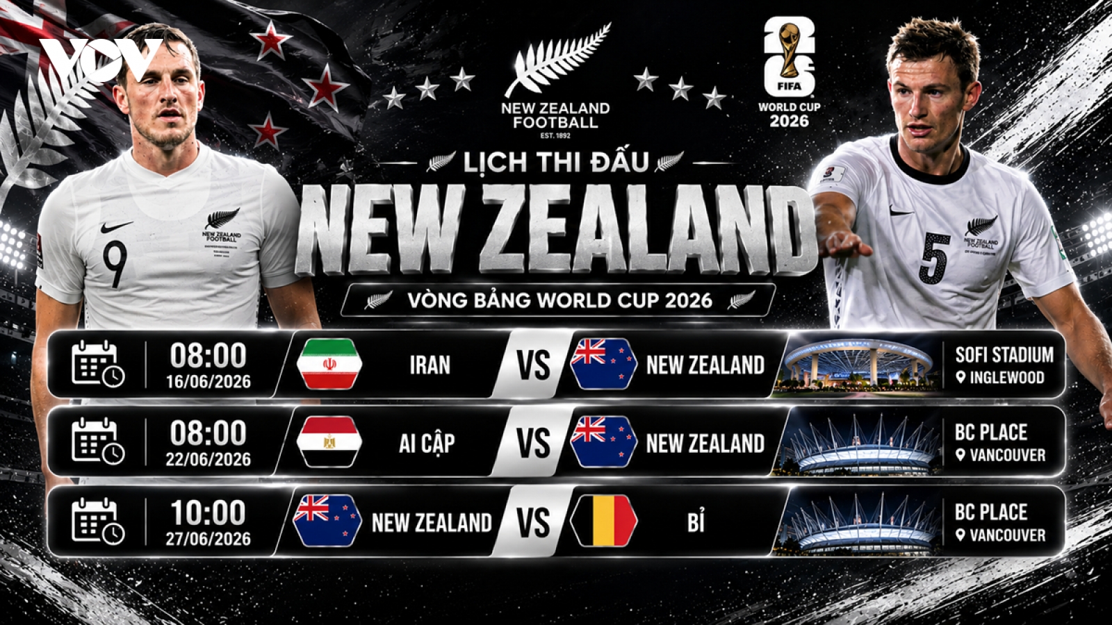 Lịch thi đấu World Cup 2026 của New Zealand: Chờ đợi đội bóng yếu nhất giải