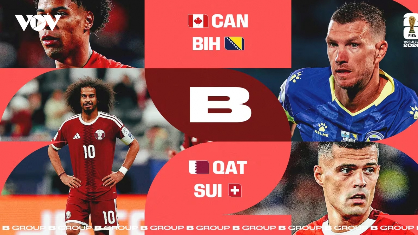 Nhận định bảng B World Cup 2026: Canada mơ viết lịch sử, Qatar quyết tạo bất ngờ