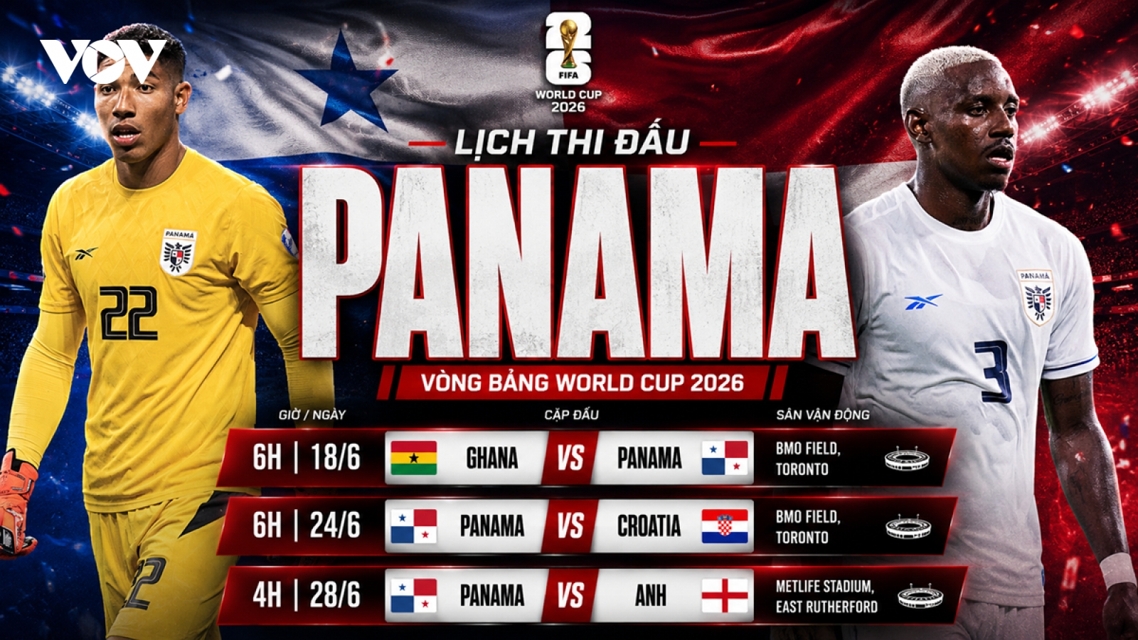 Lịch thi đấu World Cup 2026 của Panama: Quá khó cho đại diện Trung Mỹ