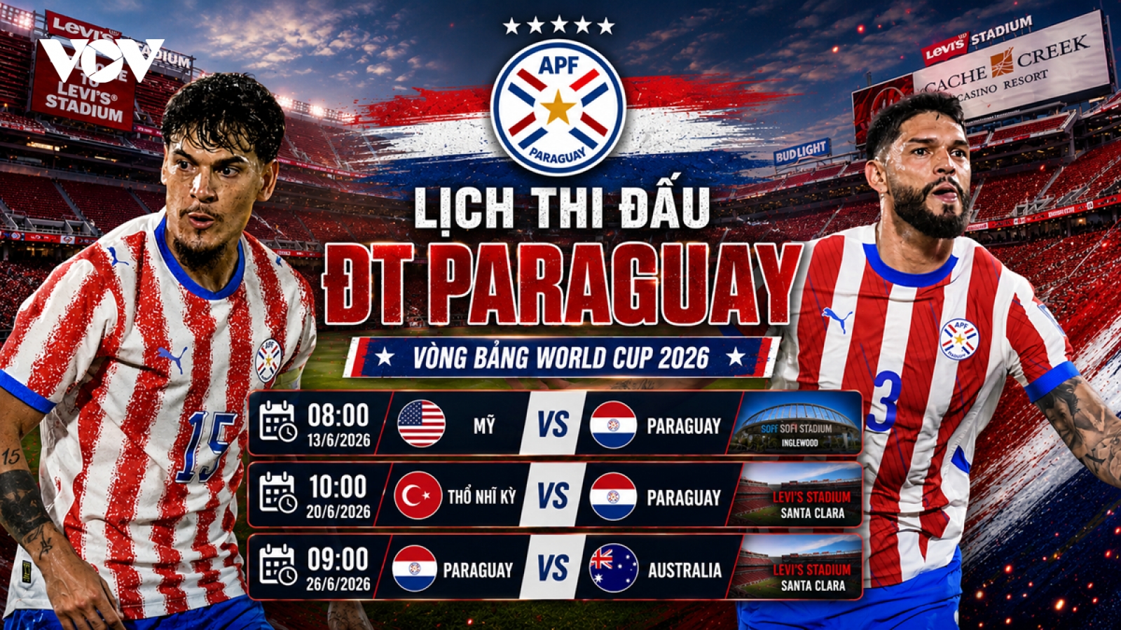 Lịch thi đấu World Cup 2026 của Paraguay: Đại diện Nam Mỹ sẵn sàng cạnh tranh