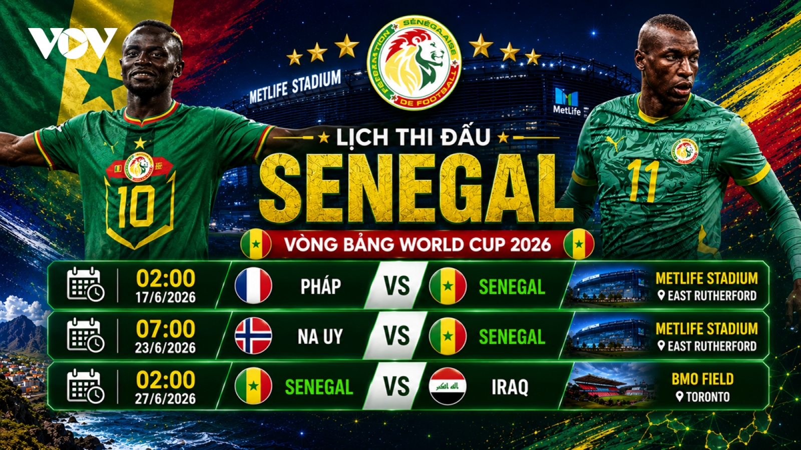 Lịch thi đấu World Cup 2026 của Senegal: Đại diện châu Phi sẵn sàng tạo cú sốc