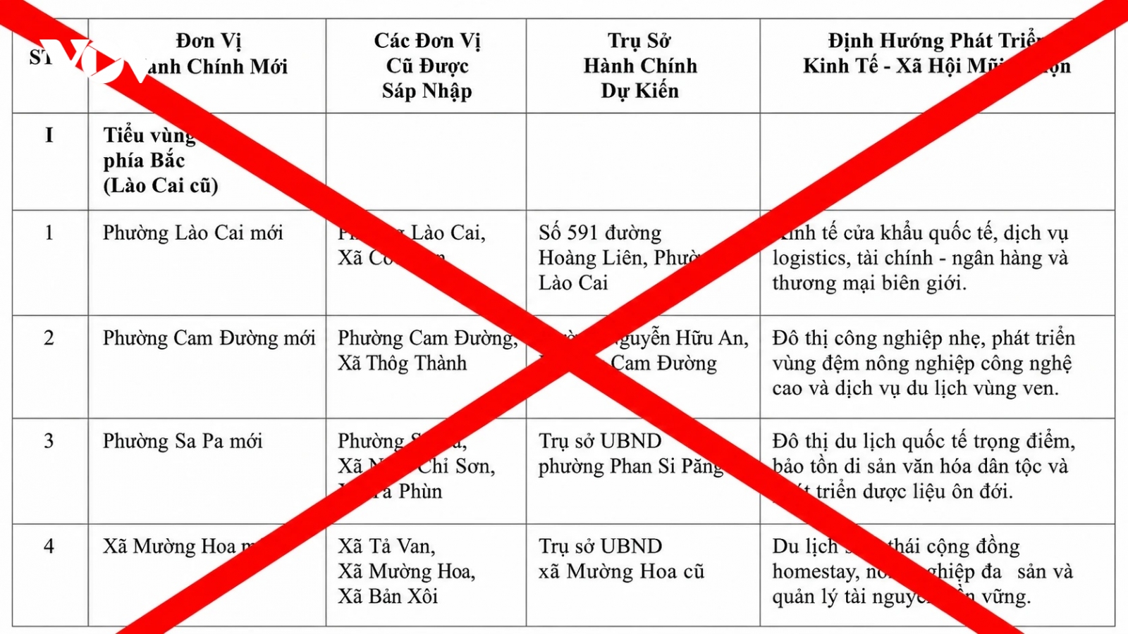 Công an truy tìm đối tượng dùng AI tung tin giả về sáp nhập xã