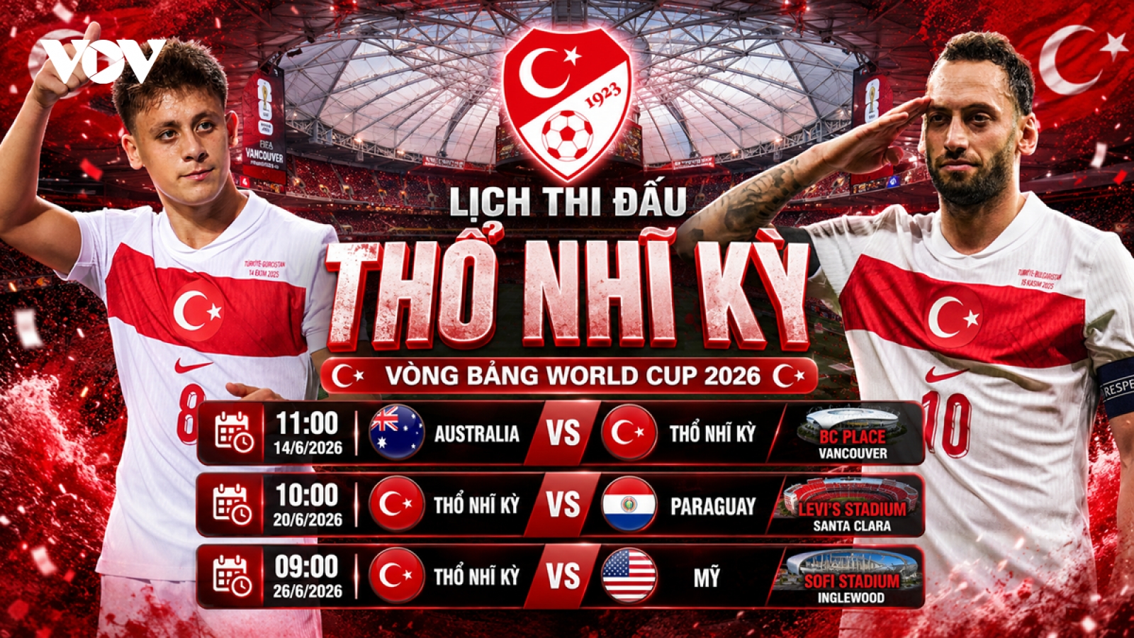 Lịch thi đấu World Cup 2026 của Thổ Nhĩ Kỳ: Chờ đợi sao trẻ Real Madrid