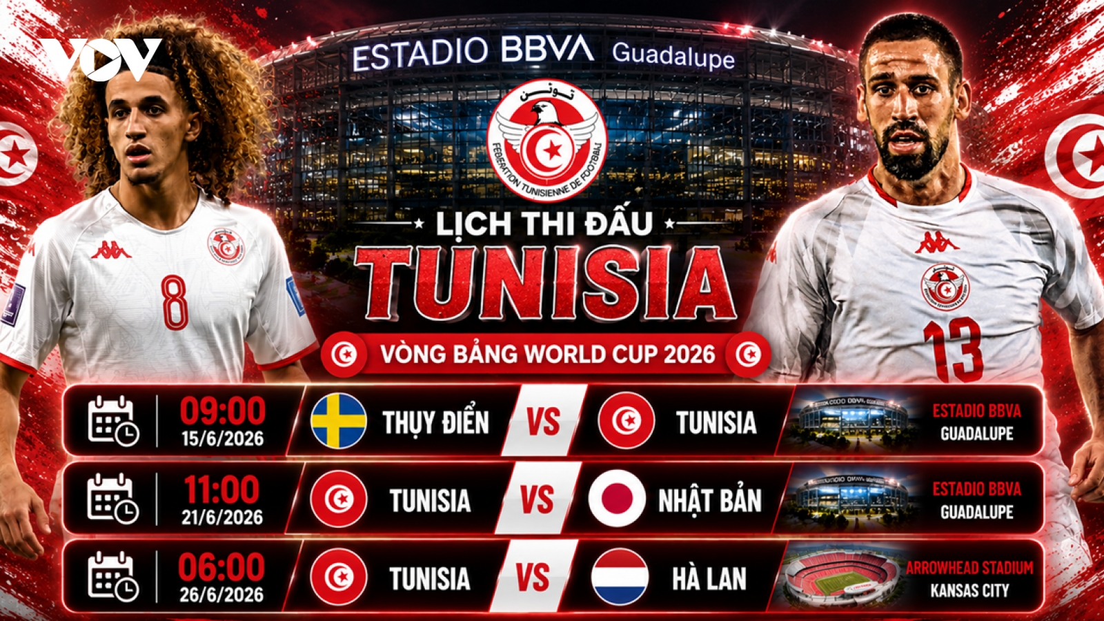 Lịch thi đấu World Cup 2026 của Tunisia: Khó cho đội bóng châu Phi