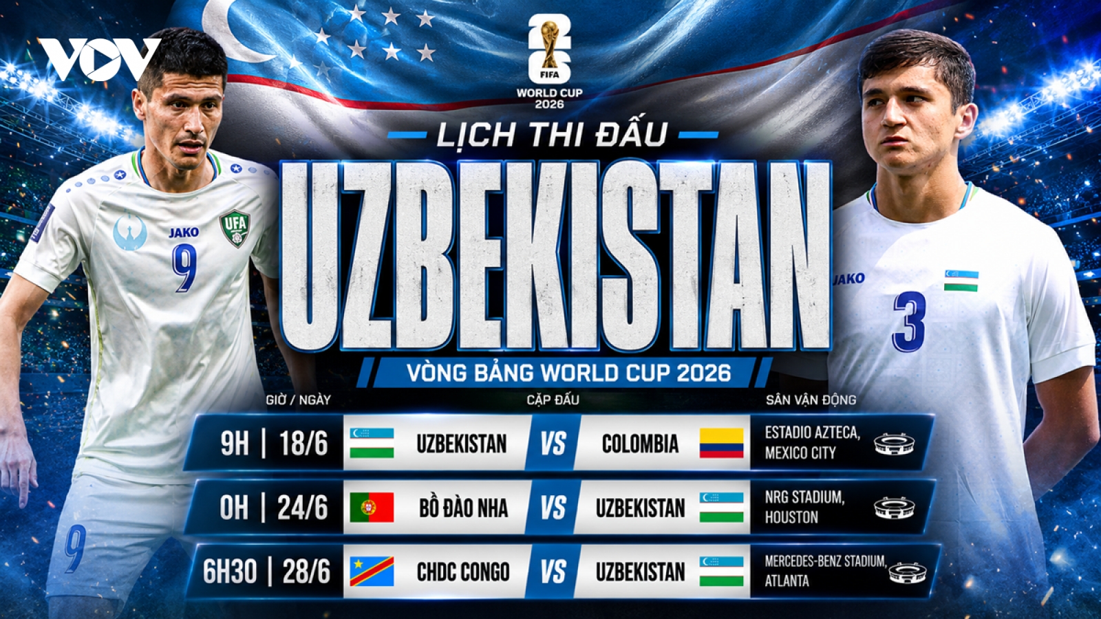 Lịch thi đấu World Cup 2026 của Uzbekistan: Đội bóng Trung Á ra mắt