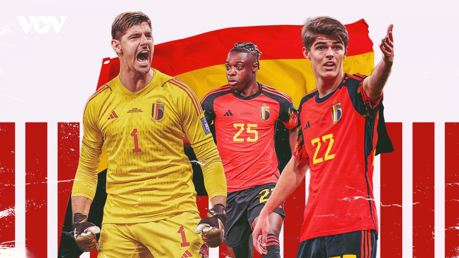 Danh sách số áo của tuyển Bỉ ở World Cup 2026