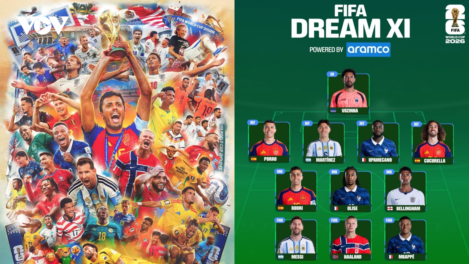 Đội hình tiêu biểu World Cup 2026: Bất ngờ thiếu vắng cầu thủ trẻ xuất sắc nhất