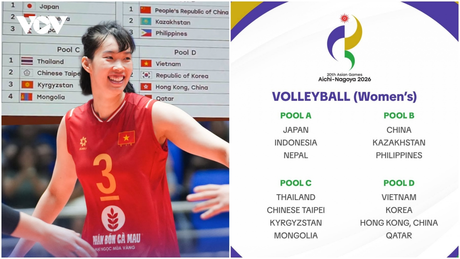 Kết quả bốc thăm bóng chuyền ASIAD 2026: ĐT nữ Việt Nam gặp lại Hàn Quốc