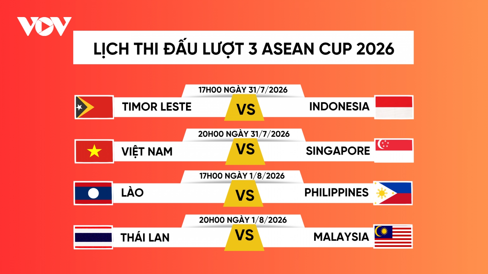 Lịch thi đấu ASEAN Cup 2026 lượt trận 3 mới nhất: Việt Nam gặp Singapore