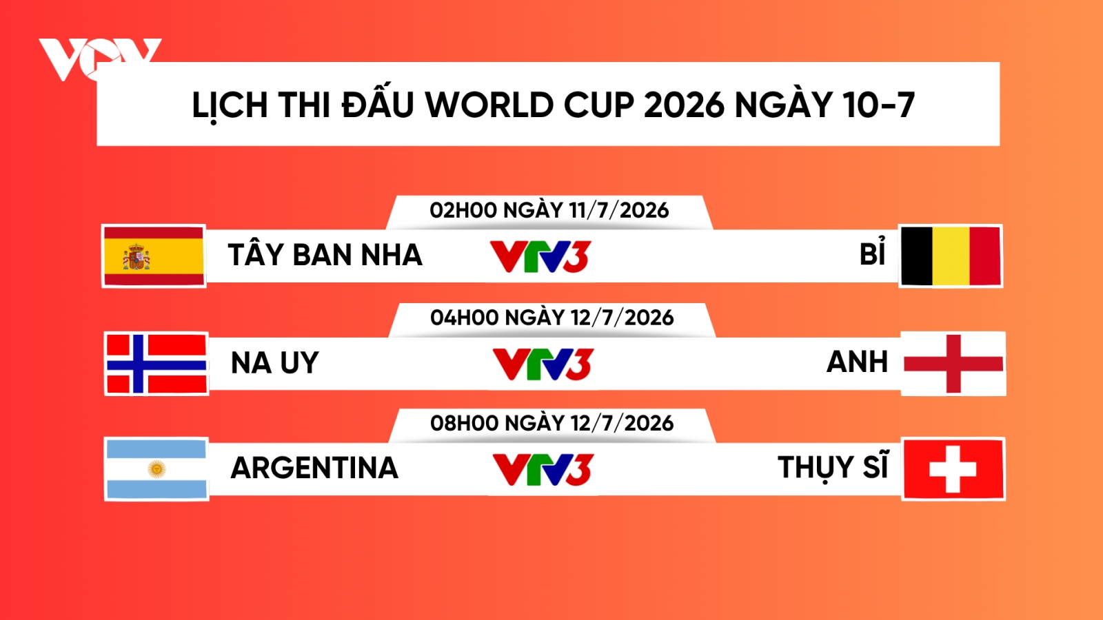Lịch trực tiếp World Cup 2026 hôm nay 10/7: Tây Ban Nha so tài Bỉ