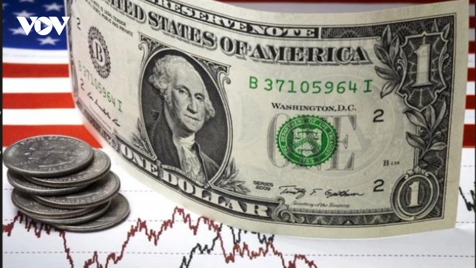 Tỷ giá USD hôm nay 28/8: Giá bán USD hạ xuống mốc 26.347 đồng/USD