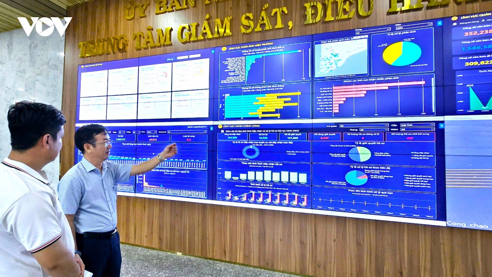 Cà Mau rà soát phần mềm đánh giá công chức qua KPI sau một tháng thí điểm