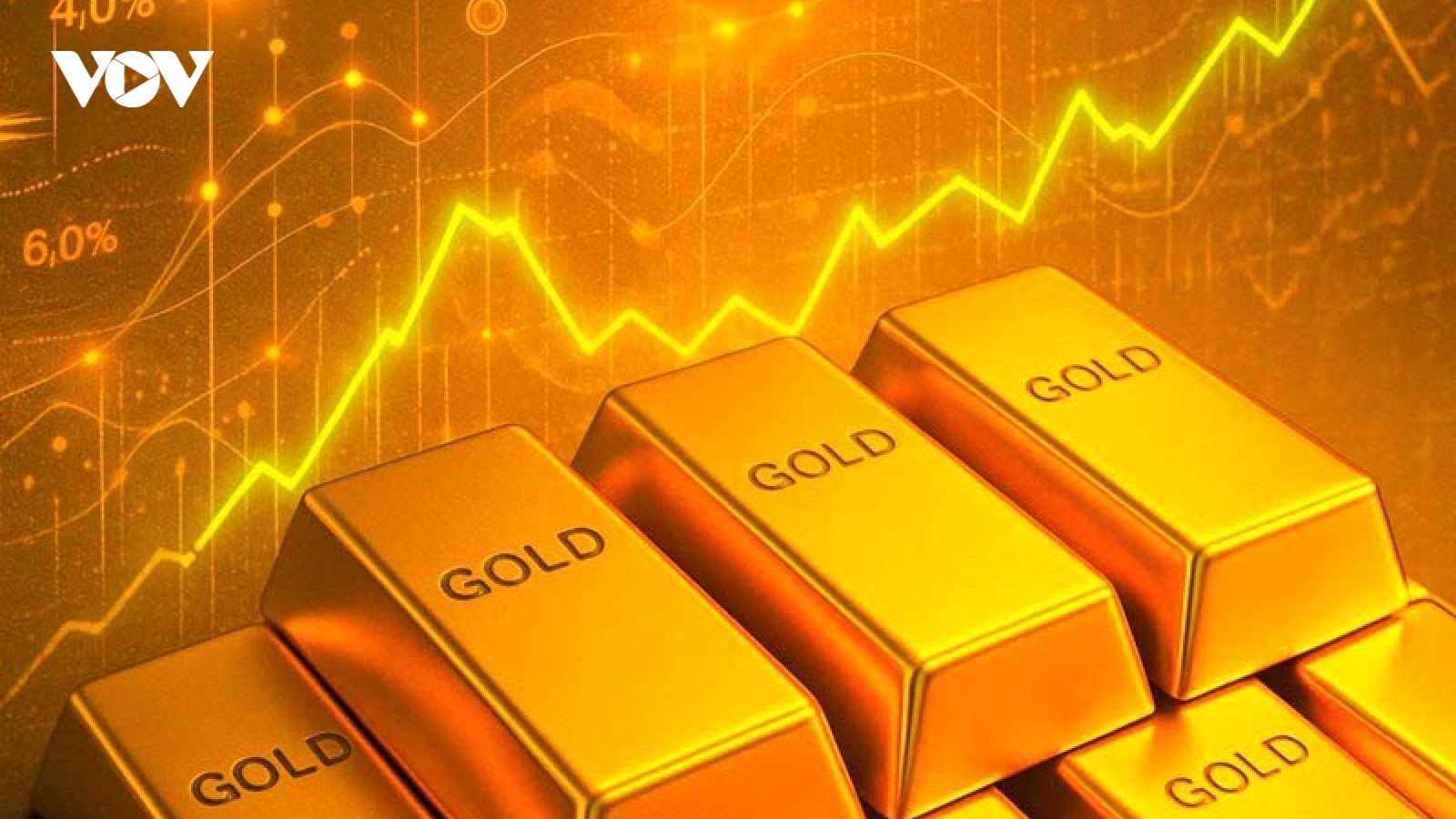 Giá vàng hôm nay 30/8: Vàng trong nước và thế giới cùng giảm