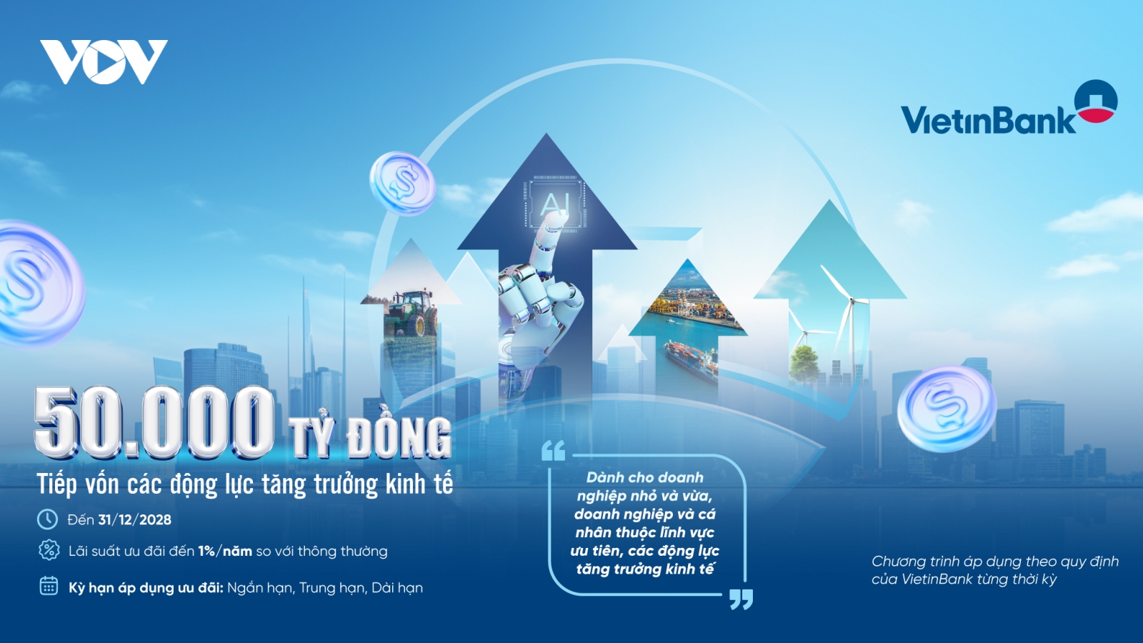 VietinBank dành 50.000 tỷ đồng tín dụng tiếp sức các động lực tăng trưởng kinh tế