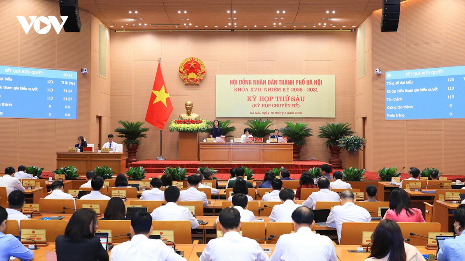 Hà Nội gia hạn thủ tục cho Trục đại lộ cảnh quan sông Hồng và 5 dự án lớn