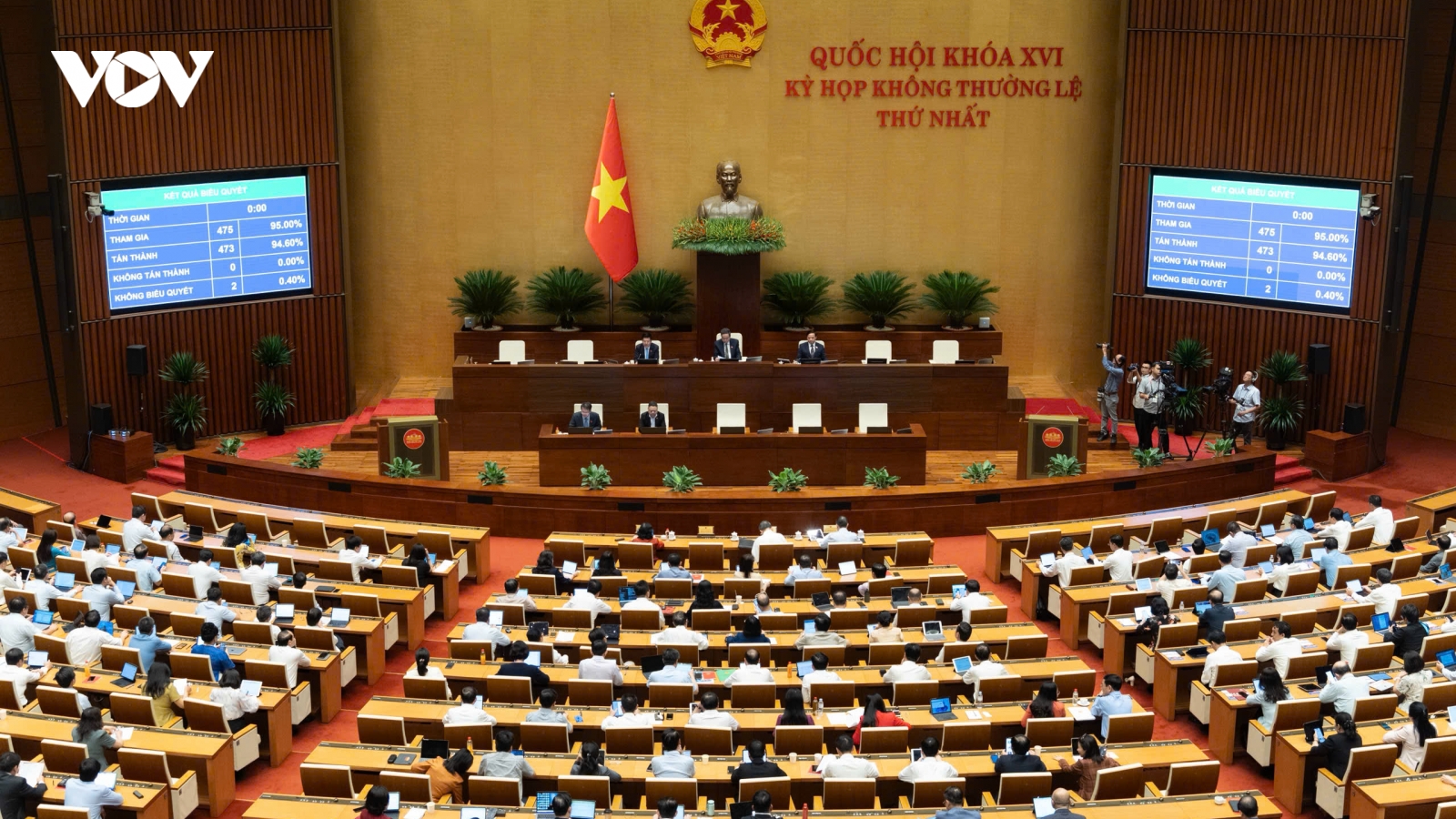 Thông qua Luật Dầu khí (sửa đổi): Mở khung pháp lý cho chuỗi năng lượng mới