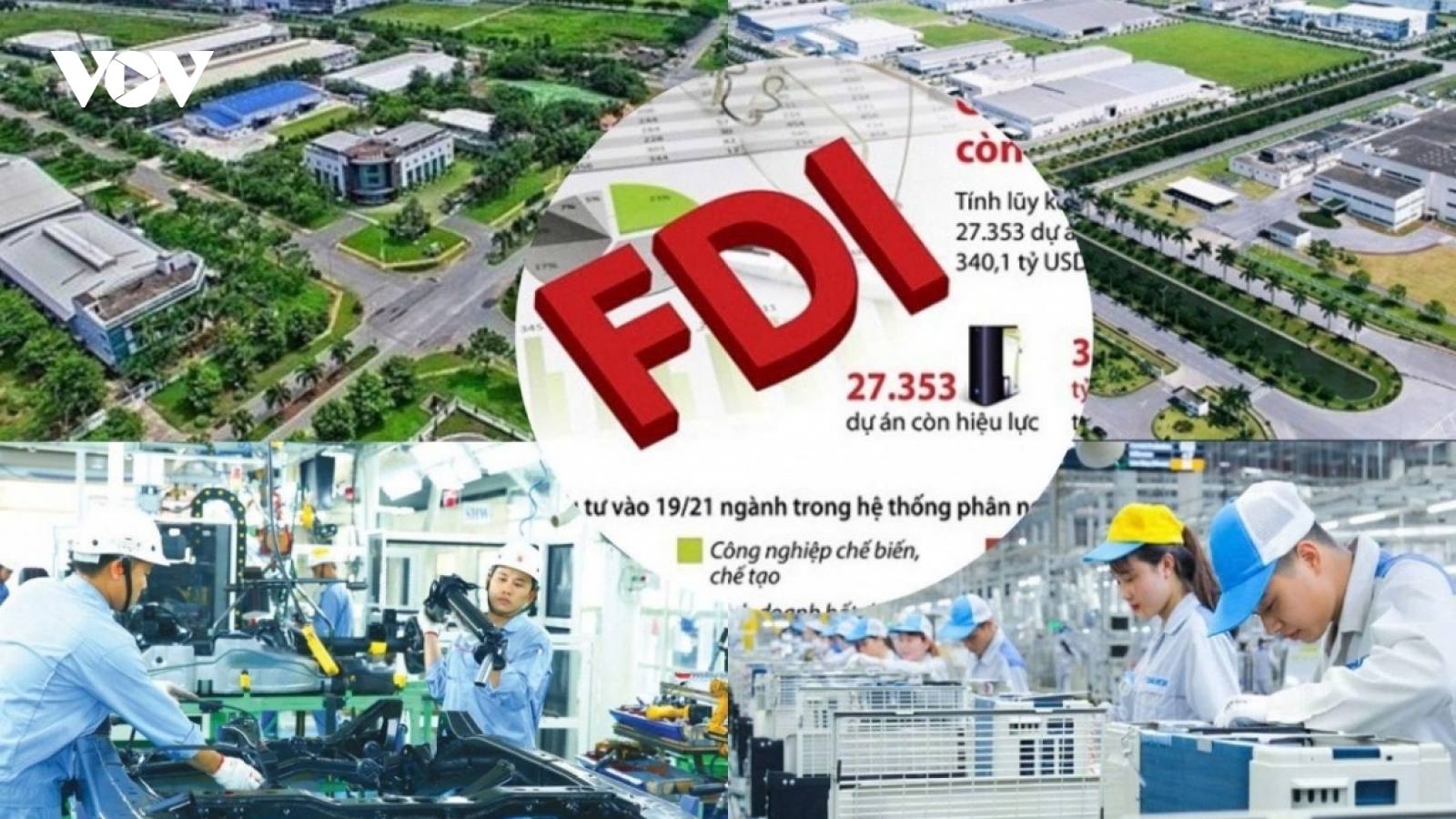 Dòng vốn FDI đổ vào Việt Nam tăng mạnh - nguồn lực quan trọng cho tăng trưởng