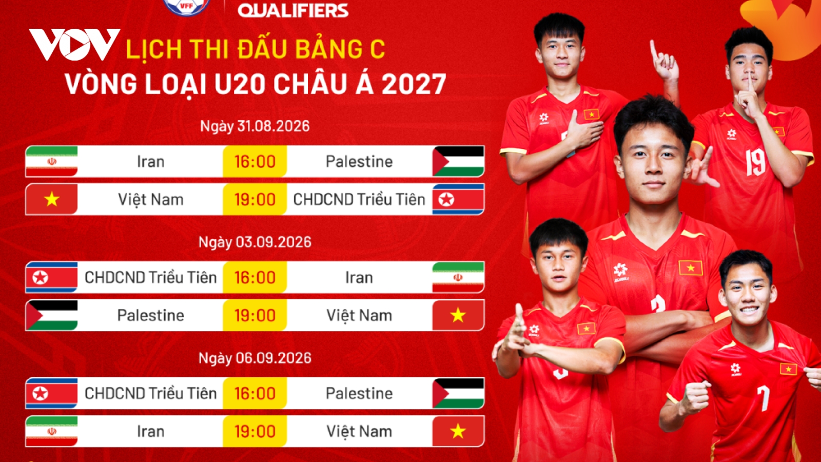 Lịch thi đấu U20 Việt Nam tại vòng loại U20 châu Á 2027