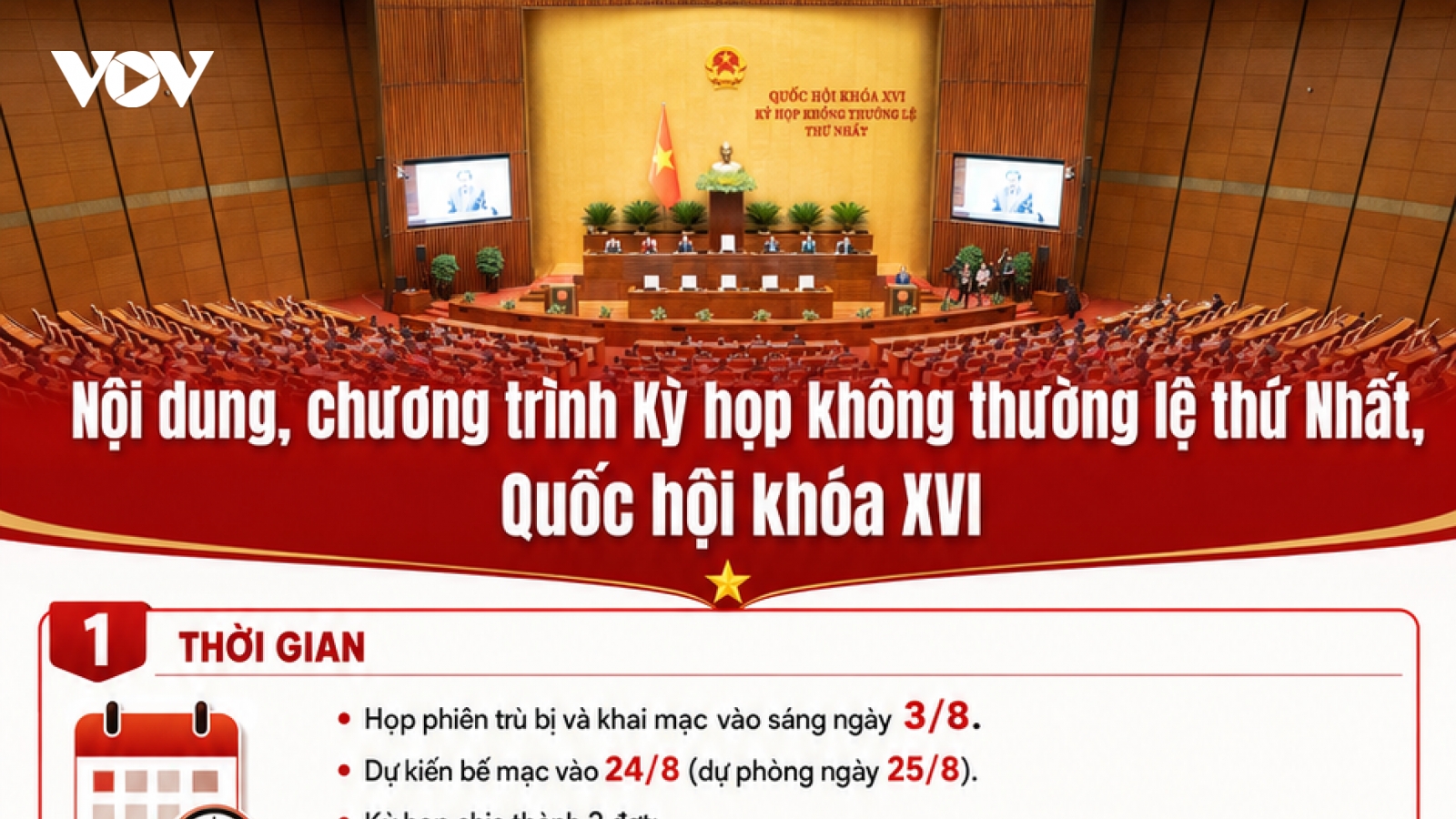 Quốc hội sẽ xem xét, cho ý kiến sửa đổi Luật Nhà ở, Luật Đất đai