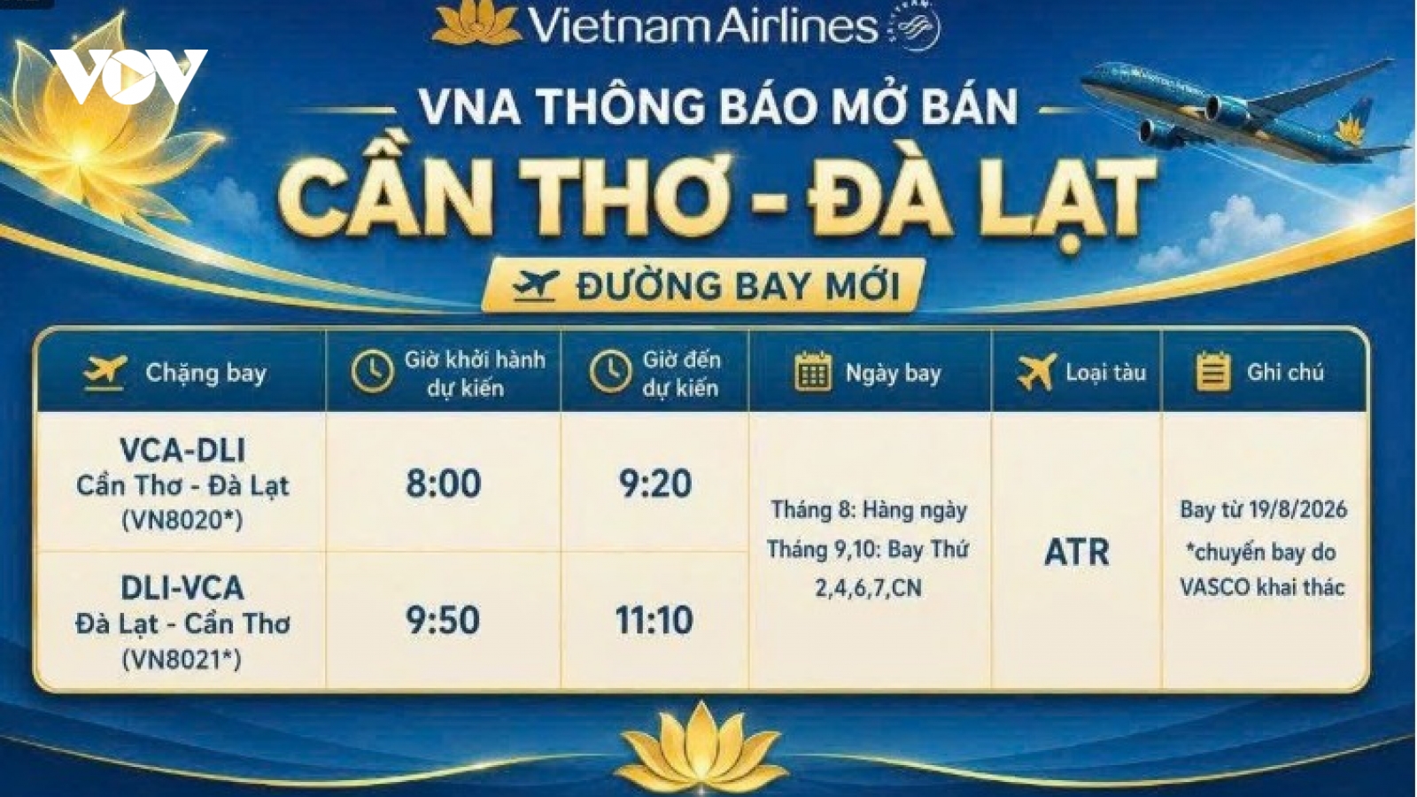 Đường bay Cần Thơ - Đà Lạt trở lại, kỳ vọng tăng sức hút du lịch hai vùng