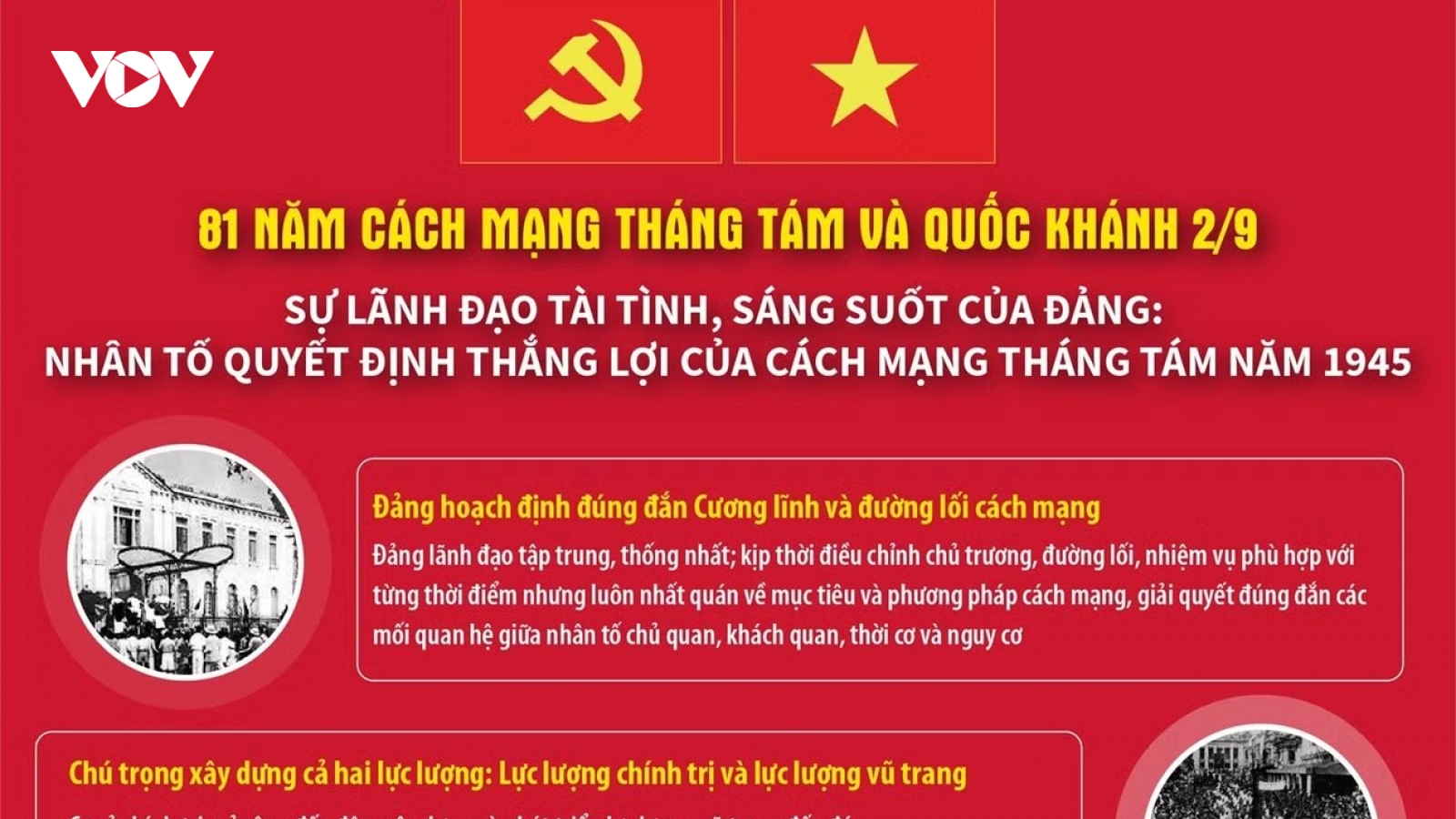 Sự lãnh đạo của Đảng: Nhân tố quyết định thắng lợi của Cách mạng Tháng Tám 1945