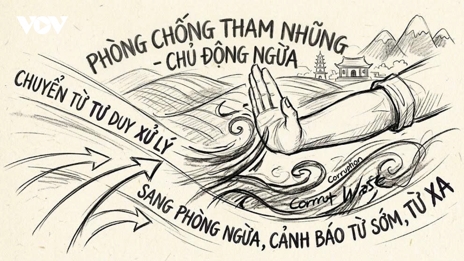 Nghị quyết 04: Đòn bẩy nâng cao hiệu quả kiểm tra, giám sát tại Thái Nguyên