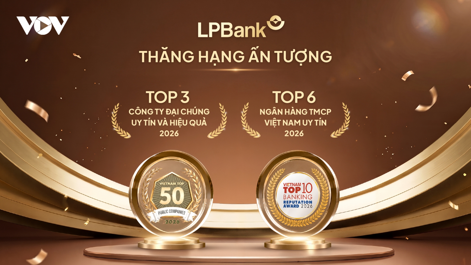 LPBank lập cú đúp thăng hạng, khẳng định vị thế ngân hàng tư nhân hàng đầu