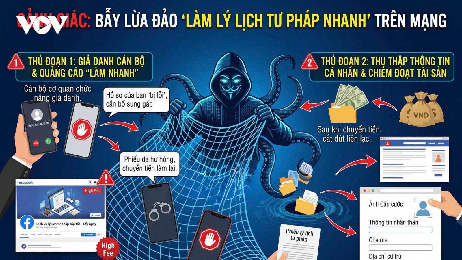 Cảnh báo “bẫy” lừa đảo người làm lý lịch tư pháp online