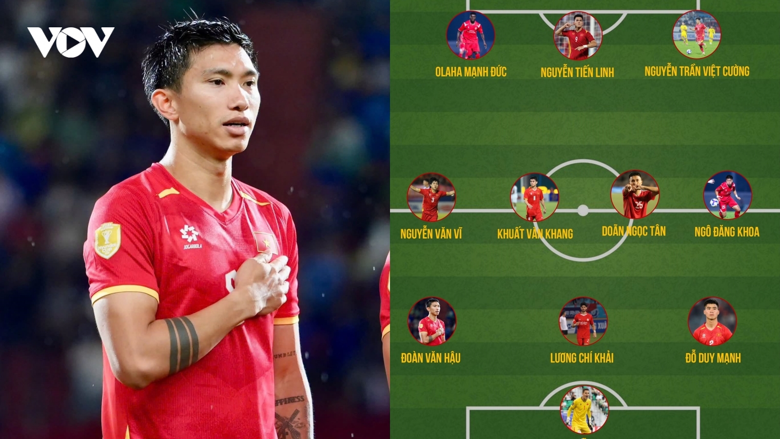 Dàn sao vắng mặt trong danh sách ĐT Việt Nam dự FIFA ASEAN Cup 2026