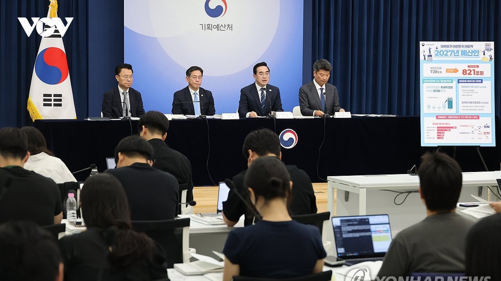 Hàn Quốc công bố dự toán ngân sách cao kỷ lục cho năm 2027