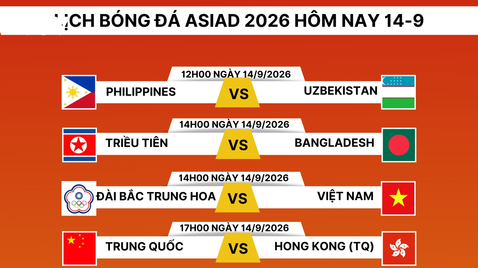 Lịch thi đấu bóng đá ASIAD 2026 hôm nay 14/9: Việt Nam và Thái Lan ra trận