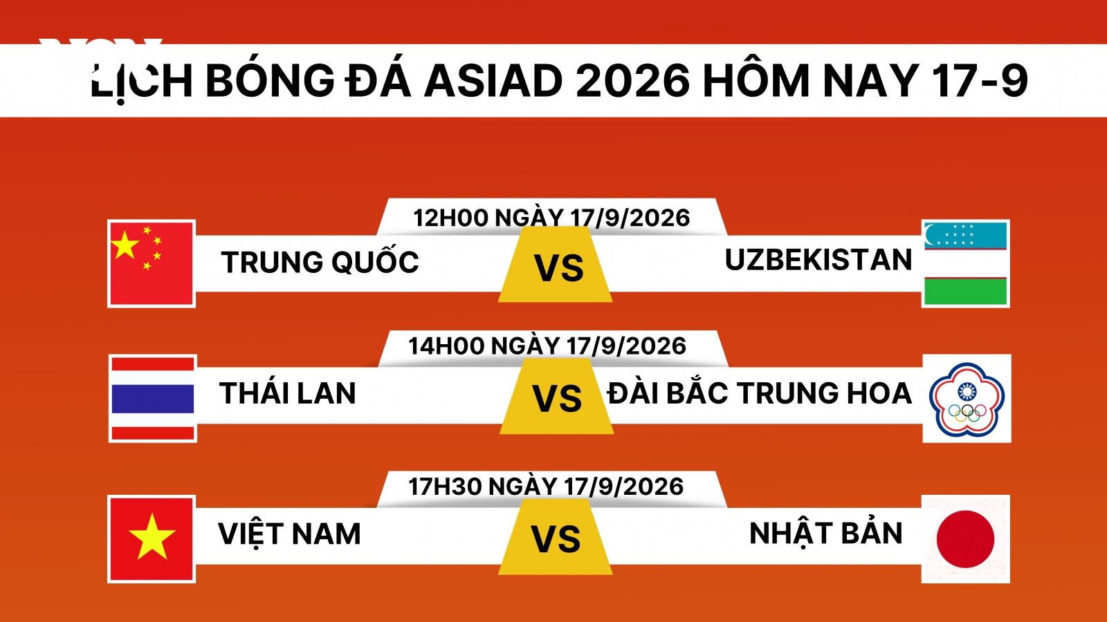Lịch thi đấu bóng đá ASIAD 2026 hôm nay 17/9: Việt Nam gặp Nhật Bản