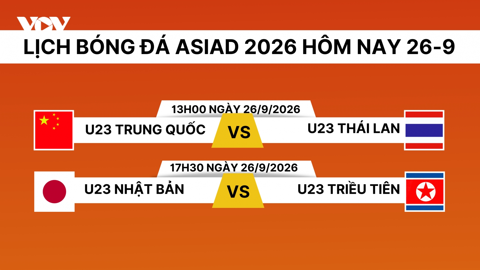 Lịch thi đấu bóng đá ASIAD 2026 hôm nay 26/9