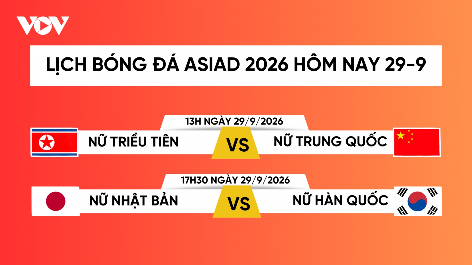 Lịch thi đấu bóng đá ASIAD 2026 hôm nay 29/9