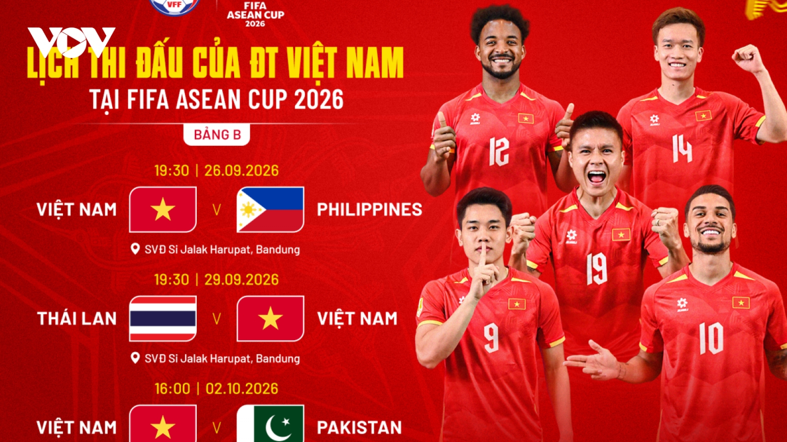 Lịch thi đấu và trực tiếp FIFA ASEAN Cup 2026: Việt Nam quyết vô địch